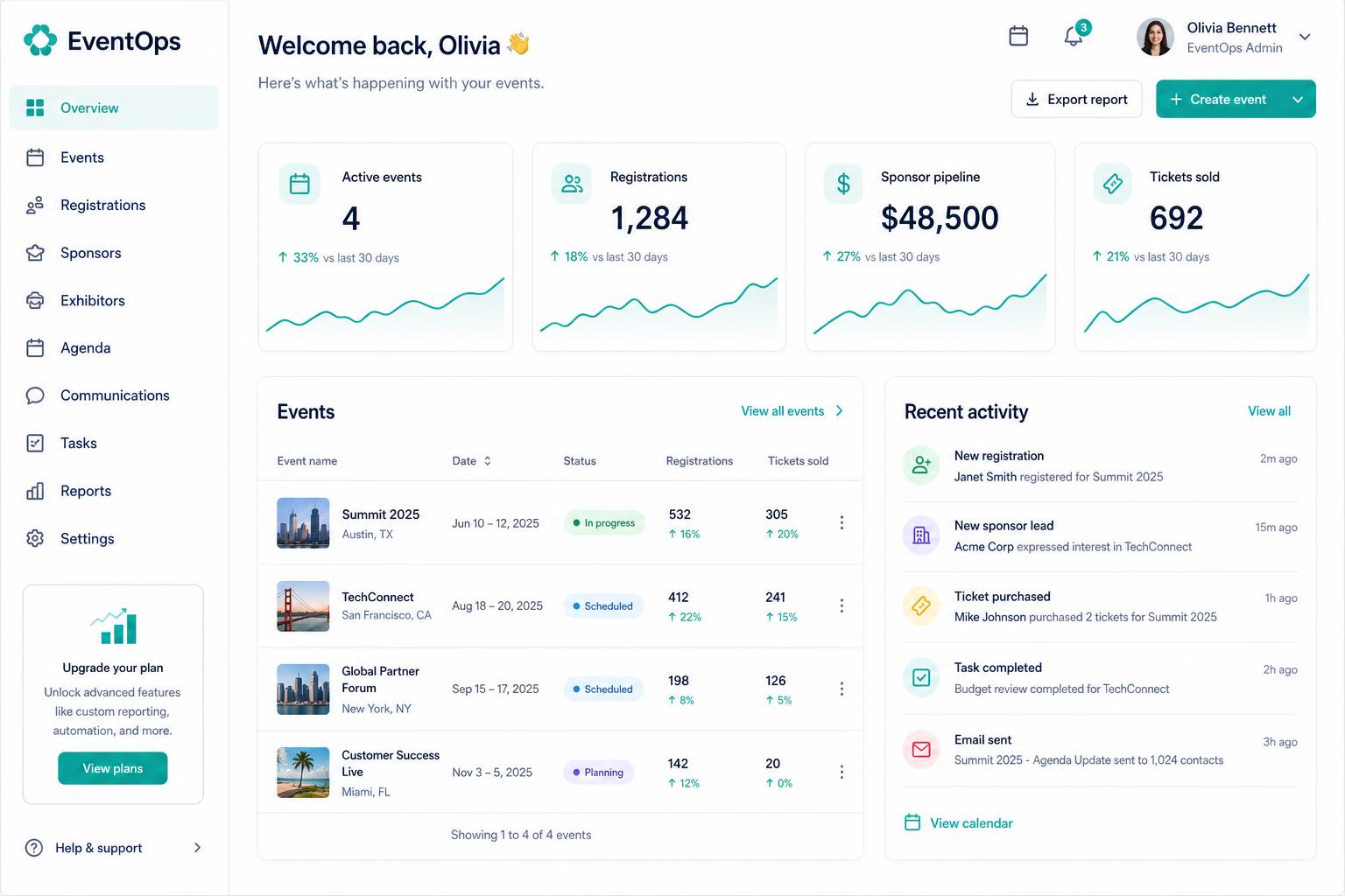 The EventOS dashboard showing event metrics, an events table, and recent activity